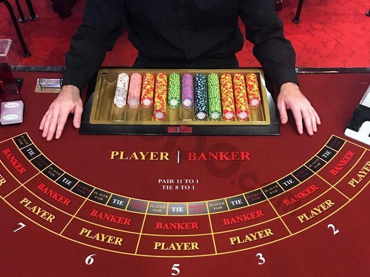 Casino Gambling Options